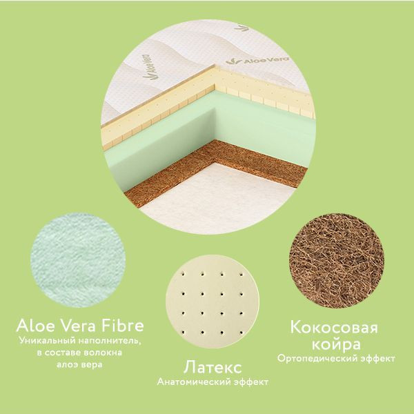 Матрац детский "Aloe vera Life" 120х60х1 см. АБ-03/1 Матрац детский "Aloe vera Life" 120х60х1 см. АБ-03/1